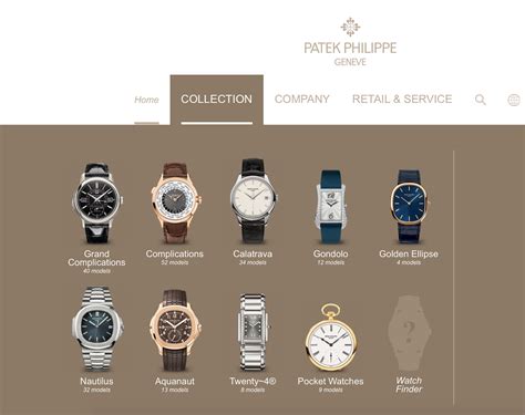 patek philippe new hampshire|Patek Philippe website.